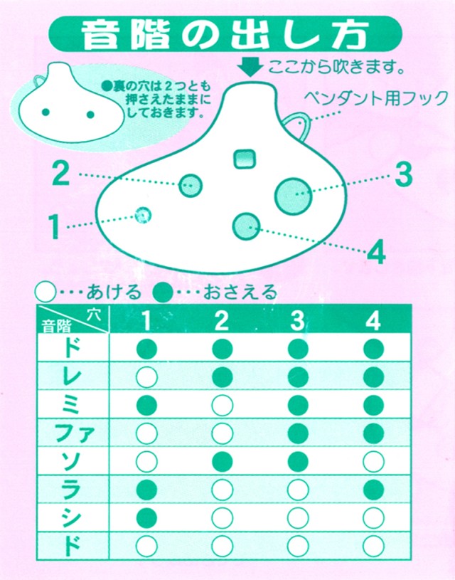 プチオカリナ ミニオカリナ 美濃粘土オンラインショップ