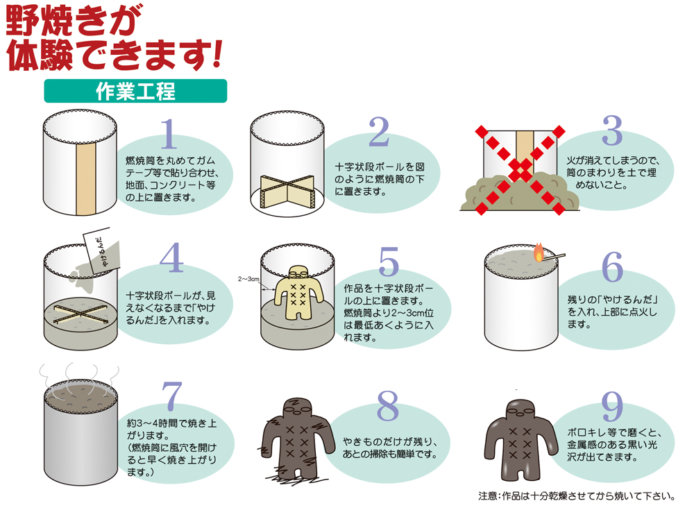 野焼きキット　やけるんだ