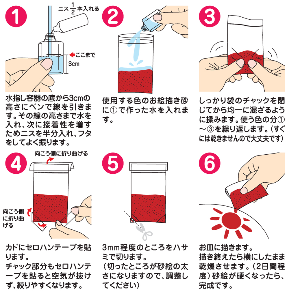 モコモコ砂絵のお皿